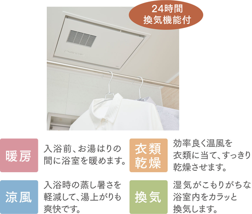 浴室換気暖房乾燥機