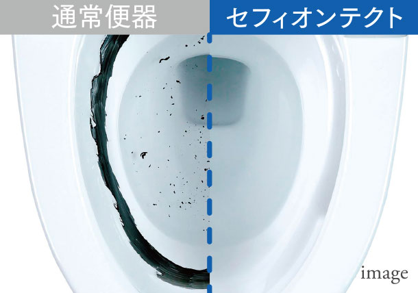 セフィオンテクト