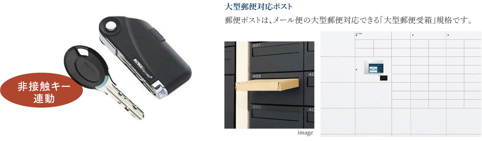 ポスト一体型宅配ボックス ［ monocompo ］