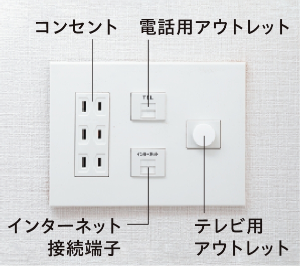 マルチメディアコンセント