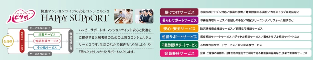 快適なマンションライフを支える、充実のサポート。