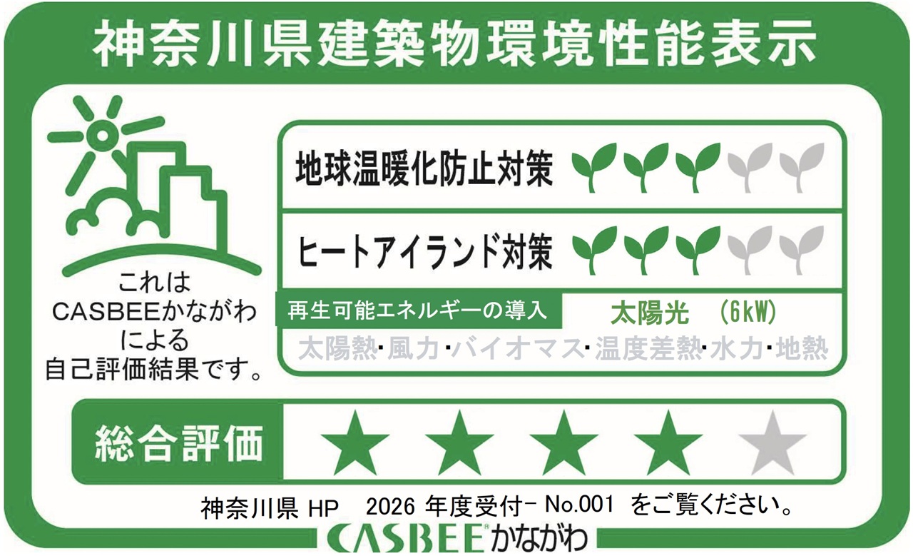 CASBEEかながわ