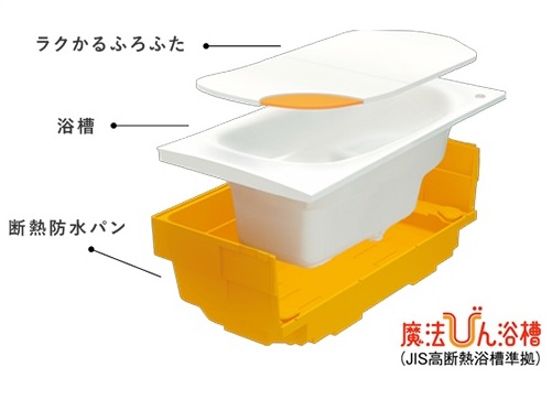 魔法びん浴槽