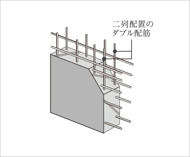 ダブル配筋
