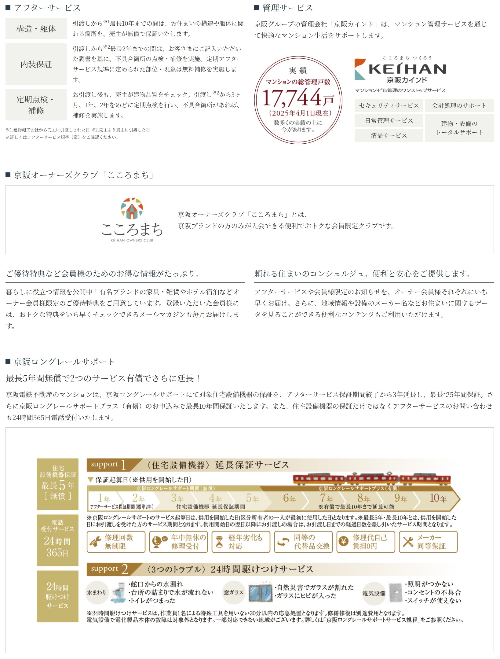 ご入居後も日々をサポートし続けるアフターサービス。