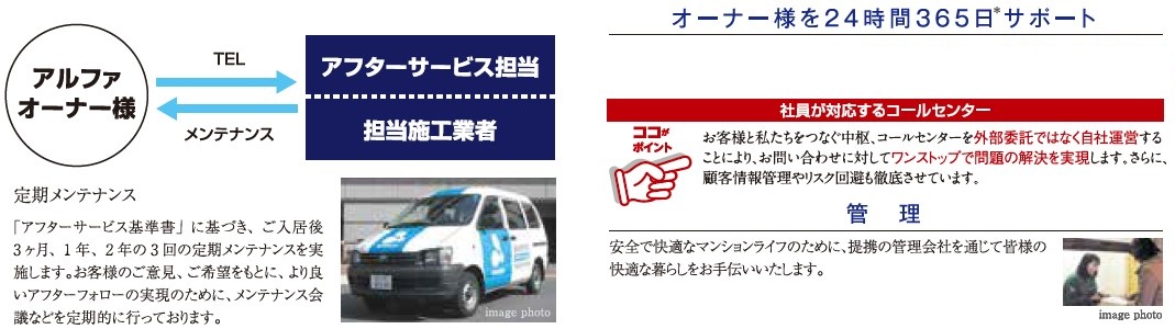 すべてを自社社員で一貫サポート