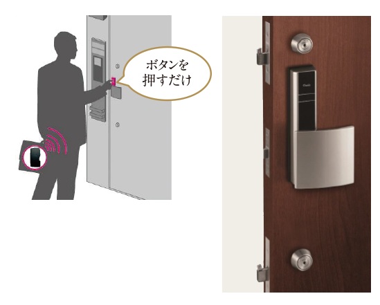 玄関電気錠 Tebra plug テブラ・プラグ