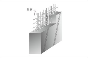 高い強度と耐久性ダブル配筋