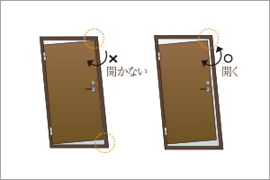 対震玄関ドア枠