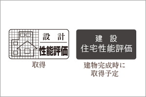 「住宅性能評価書」を取得