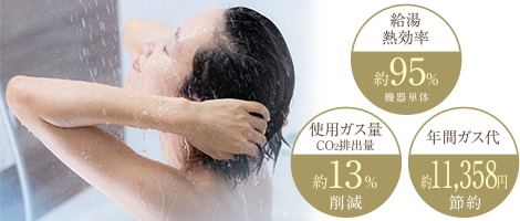 省エネ高効率給湯器「エコジョーズ」