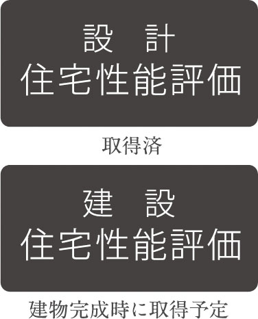 「住宅性能評価書」を取得