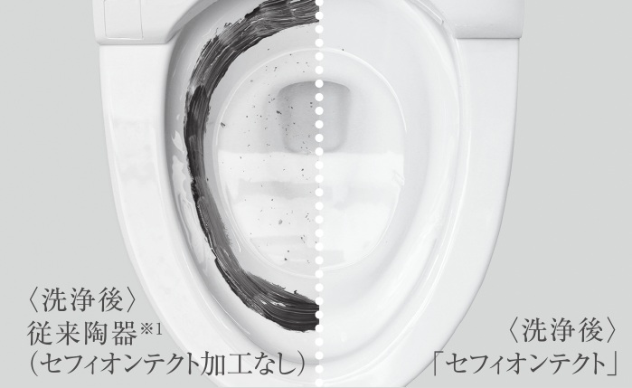 セフィオンテクト