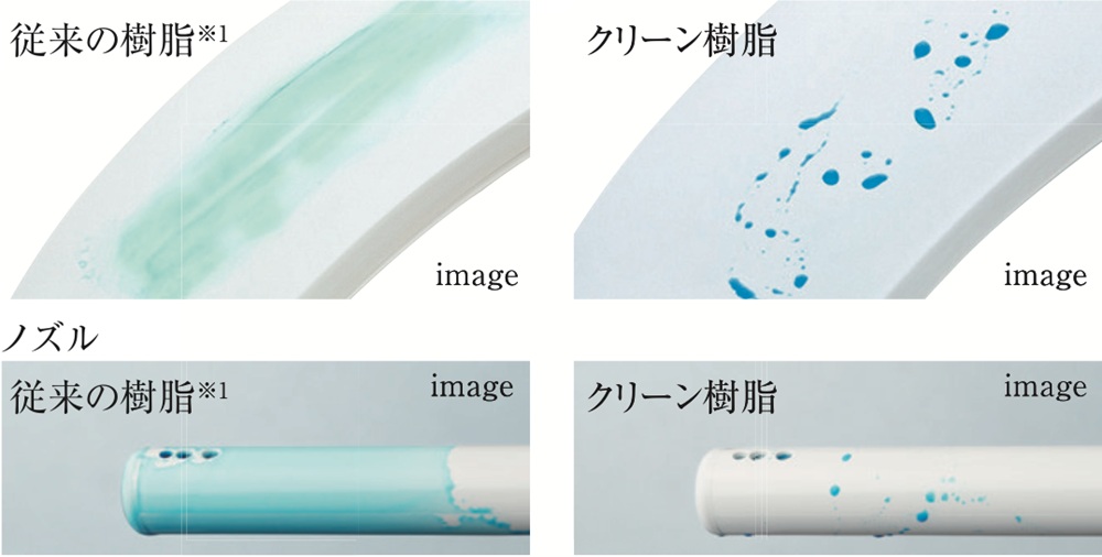 クリーン便座（つぎ目なし）
クリーンノズル