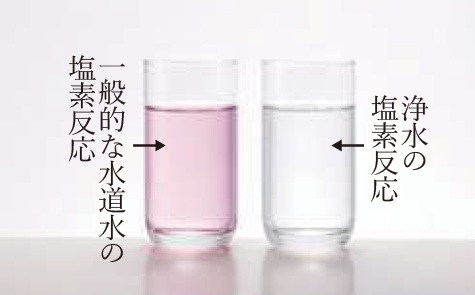 食材のビタミンを分解すると言われる残留塩素をしっかり除去！