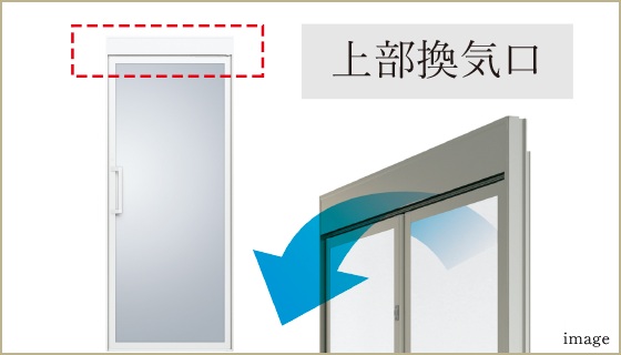 キープクリーンドア