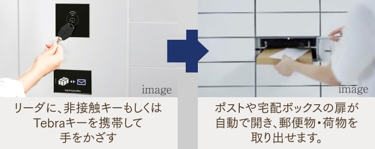●Tebraキーおよび非接触キーで取出し可能