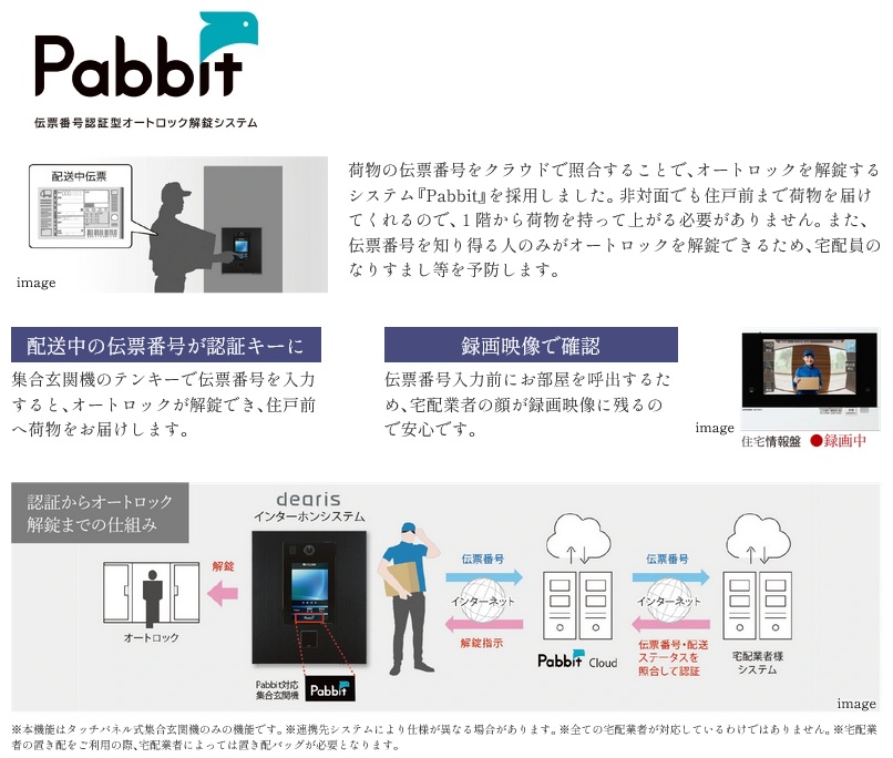 Pabbit