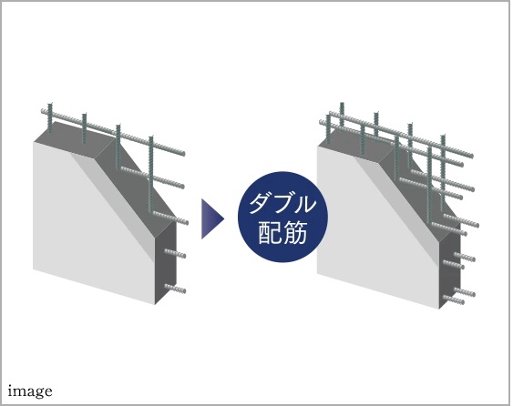 耐震壁のダブル配筋