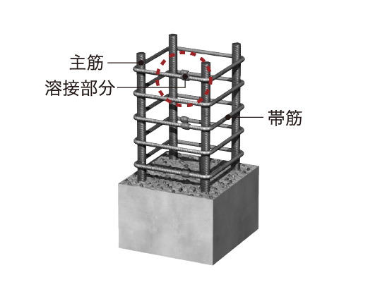 溶接閉鎖形帯筋