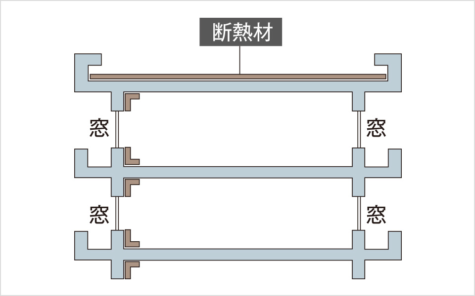 断熱構造