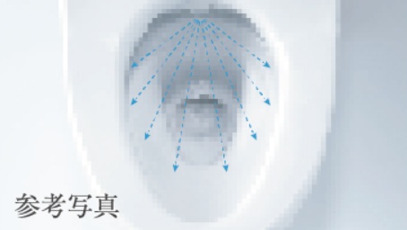 プレミスト