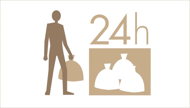 24時間対応ゴミ置場