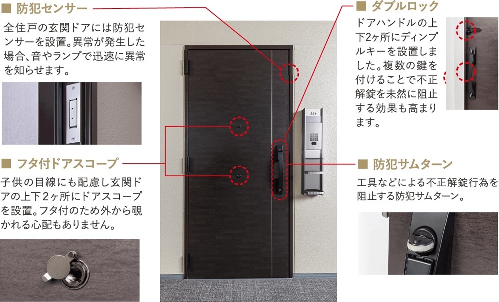 多彩なセキュリティ機能を装備した各住戸の玄関ドア