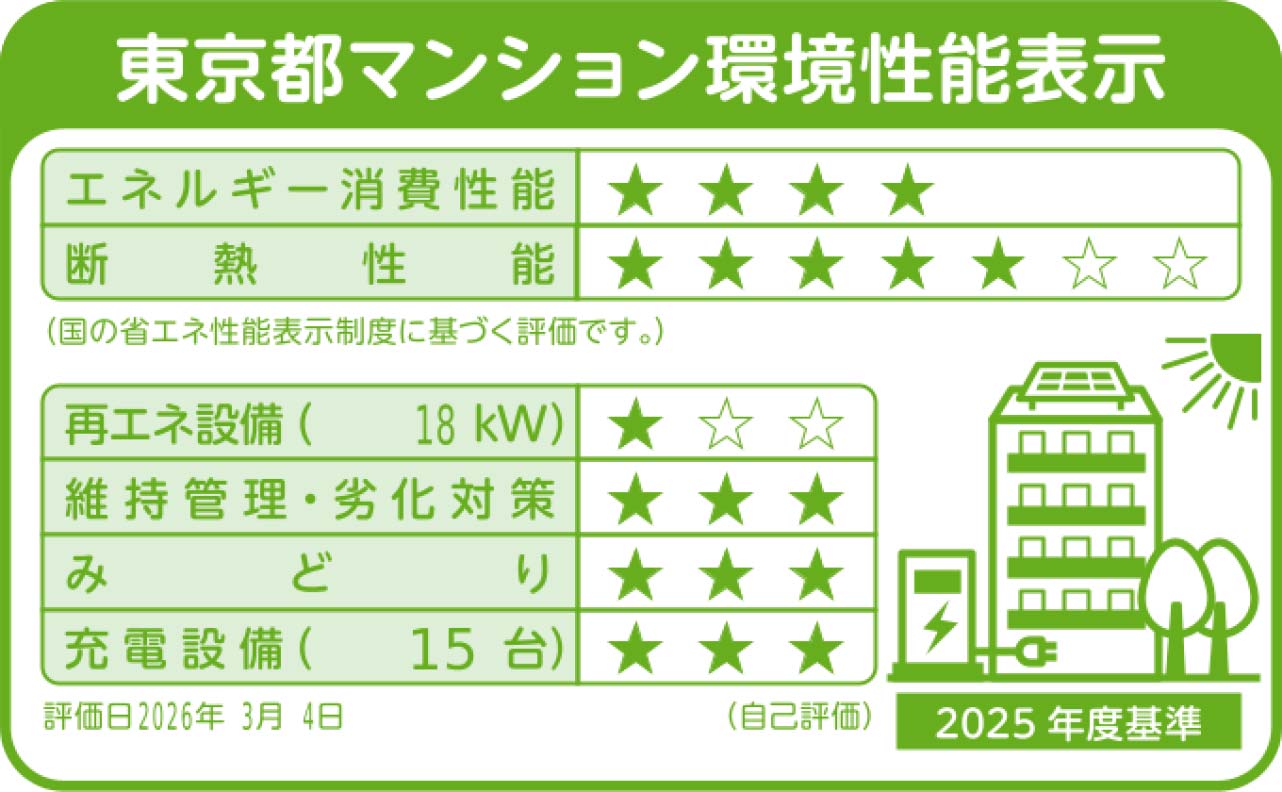 東京都マンション環境性能表示