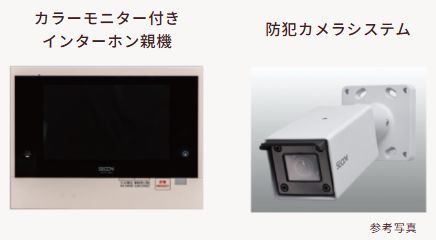 パノラマワイド映像で不審者をチェック