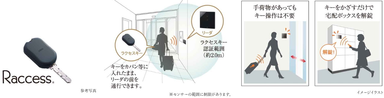 セキュリティを高め、 ハンズフリーで解錠できるラクセスキー