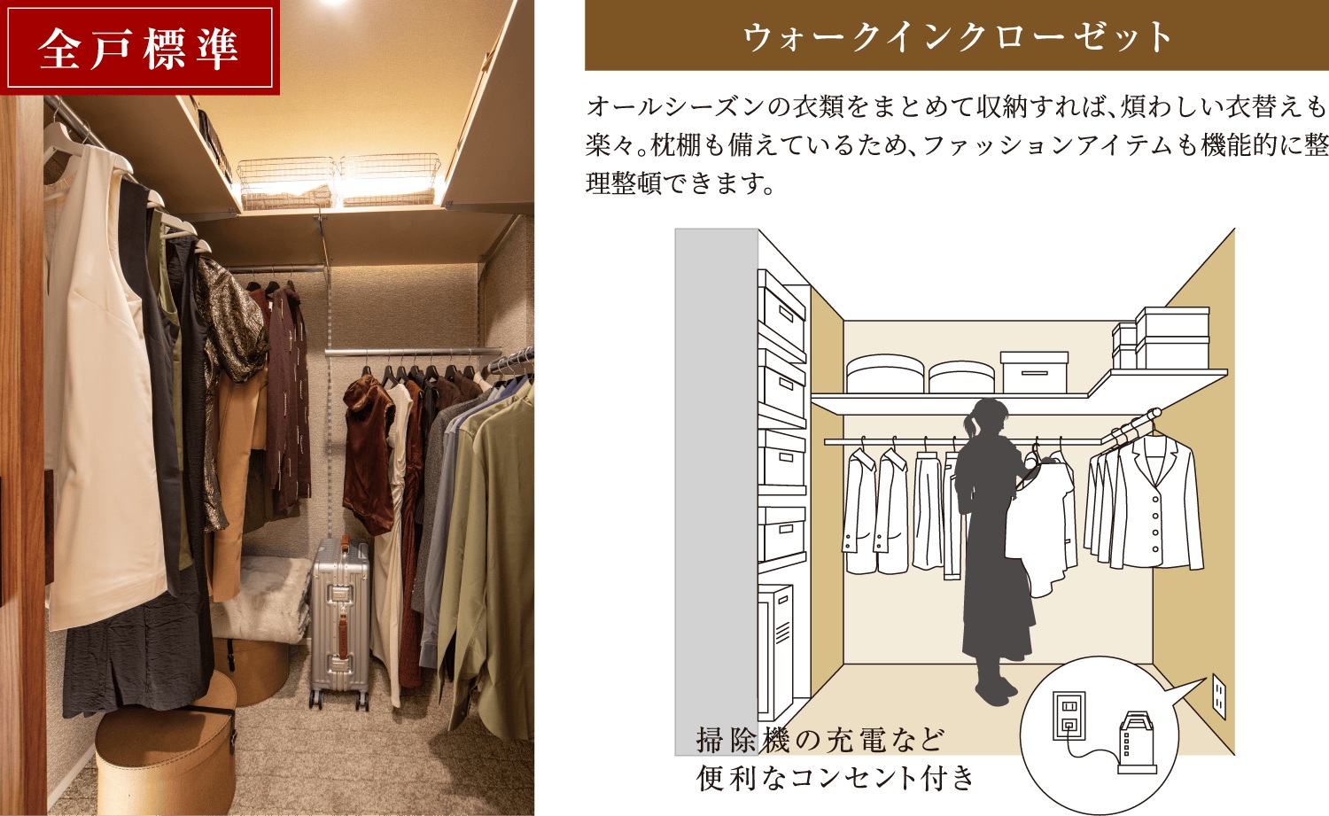 ウォークインクローゼット