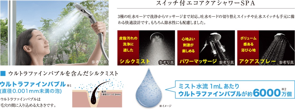 快適なバスタイムをアシストする高機能シャワーヘッド