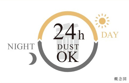 24時間ごみ置き場