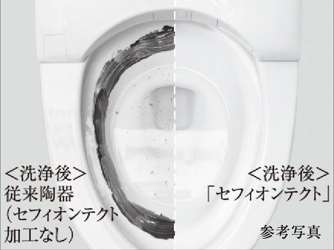 セフィオンテクト