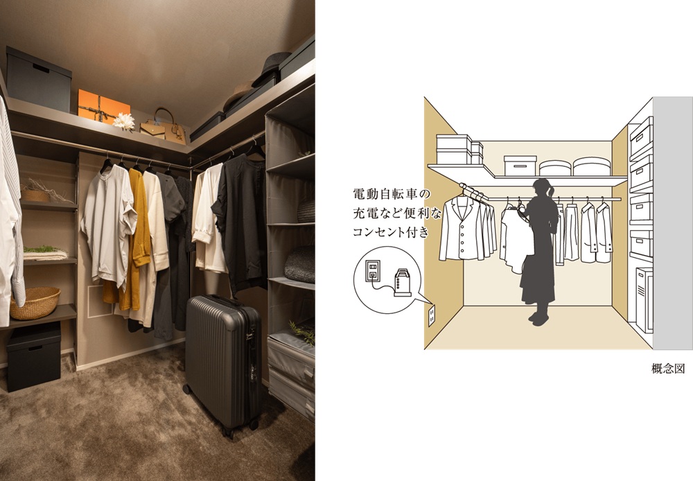 ウォークインクローゼット