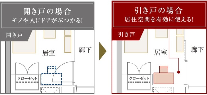 引き戸は安全なソフトクローズタイプ