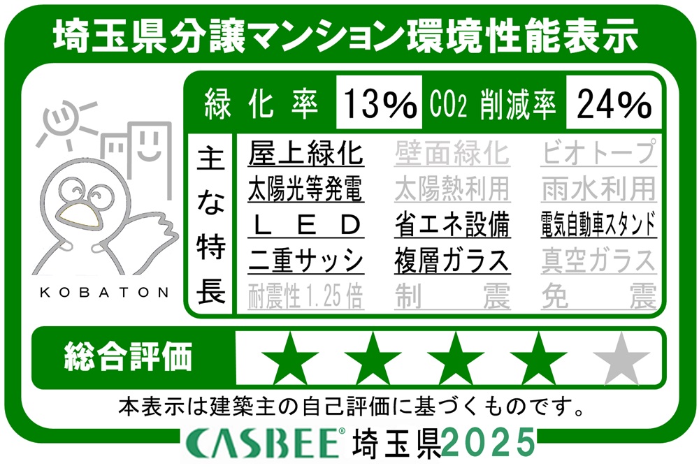 埼玉県分譲マンション環境性能表示