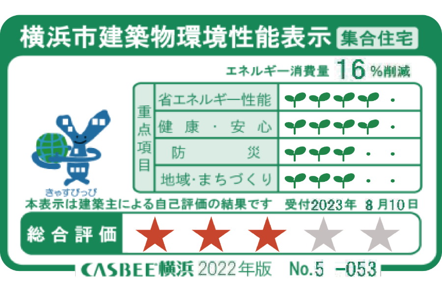 横浜市建築物環境性能表示