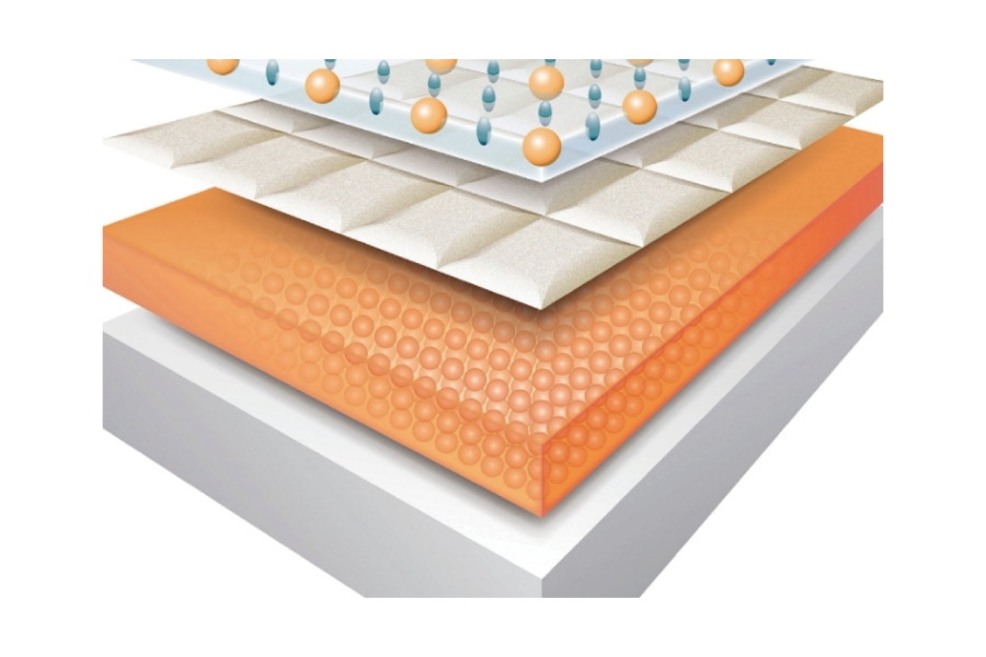 キレイサーモフロア