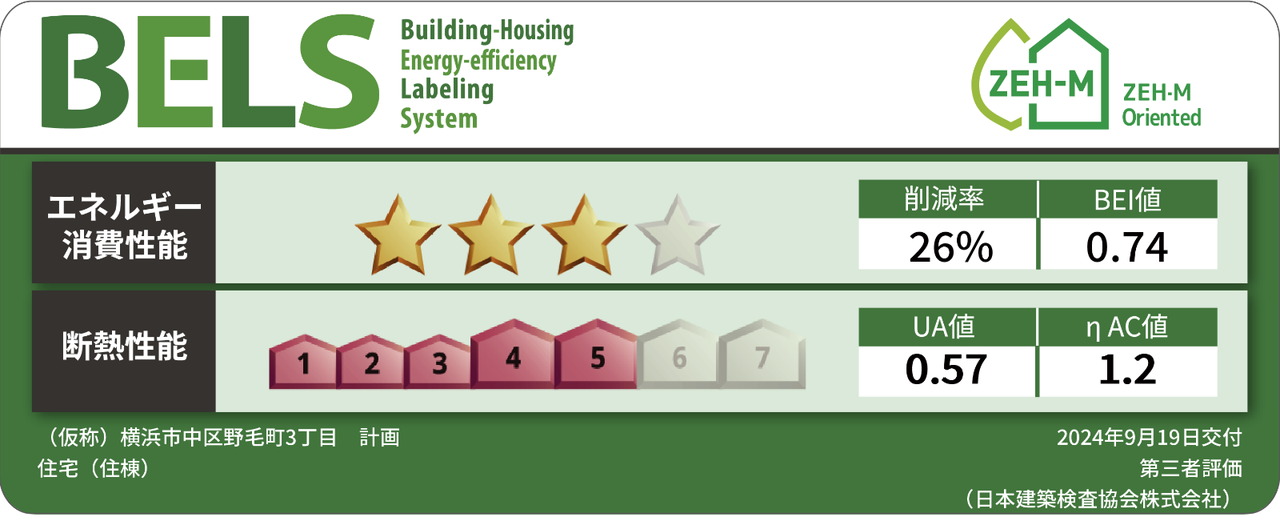 建築物省エネ法※1に基づく省エネ性能表示制度
BELSによる第三者認証を取得