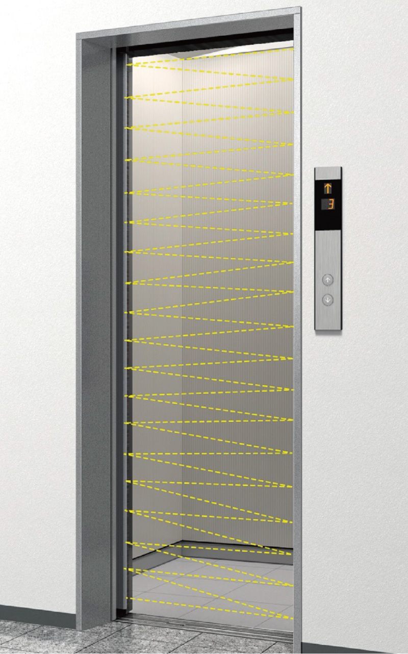 引き込まれ防止・挟まれ防止
マルチビームドアセンサ