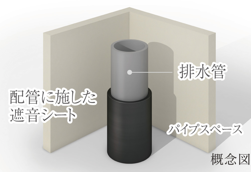 生活音への配慮