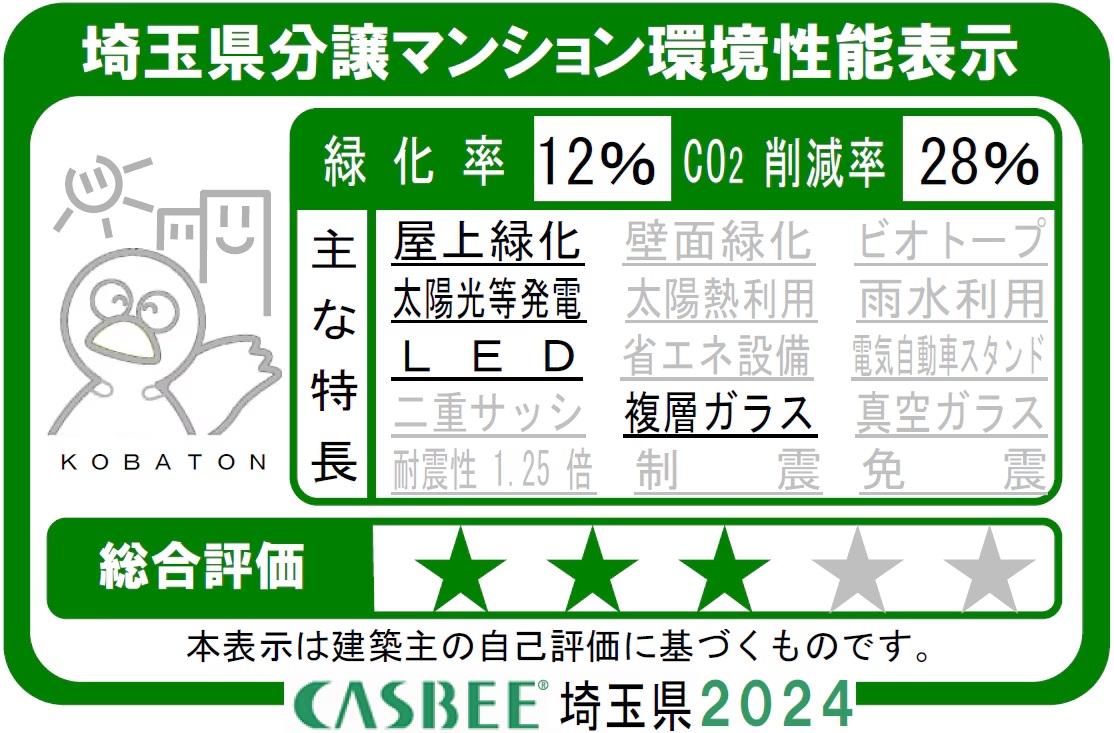 埼玉県分譲マンション環境性能表示
