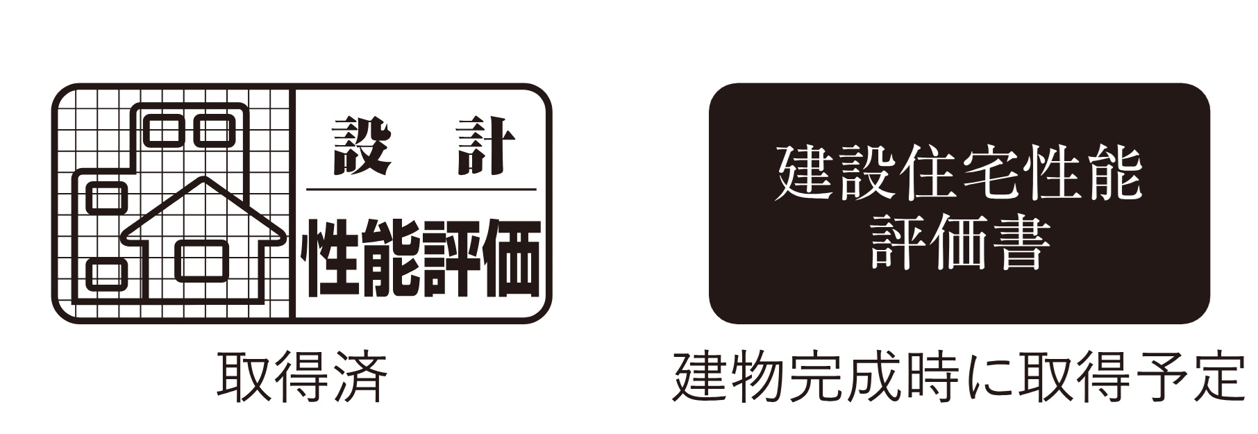 住宅性能表示制度の適用