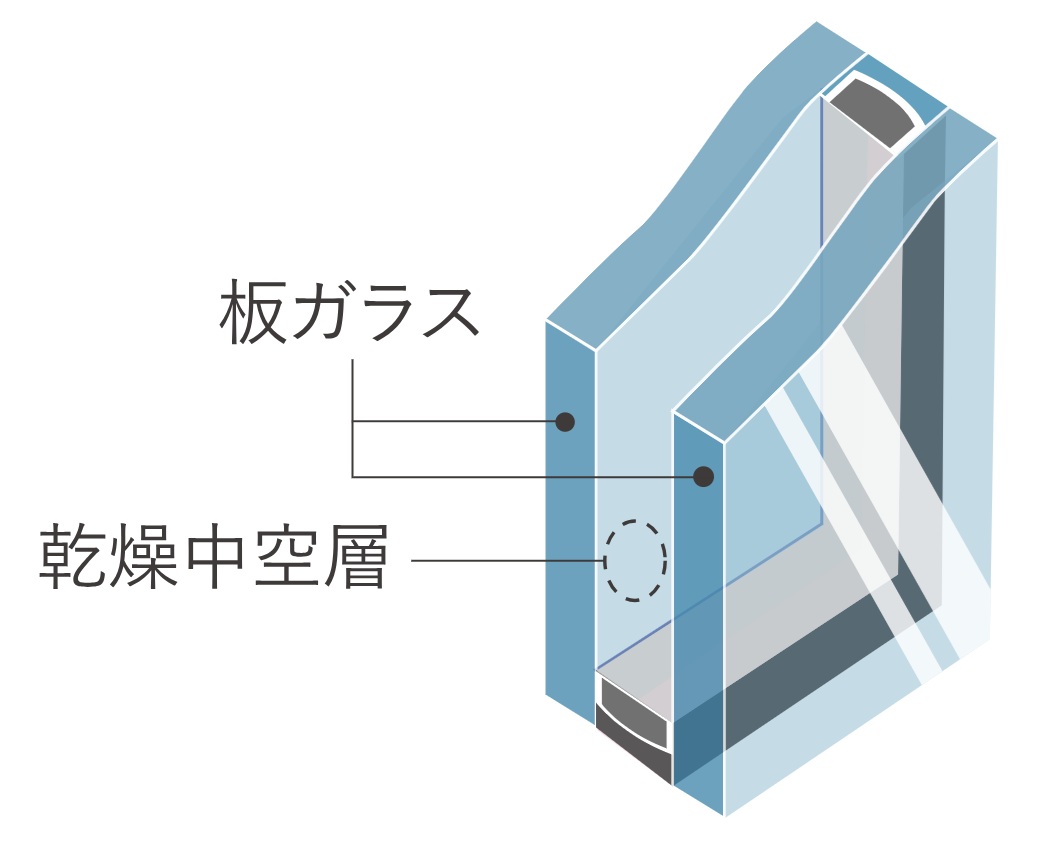 複層ガラス
