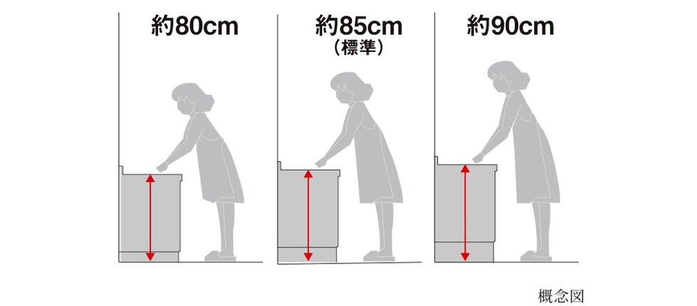 キッチンの高さセレクト（無償）