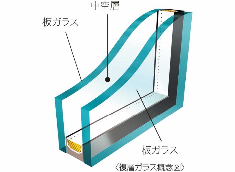 複層ガラス