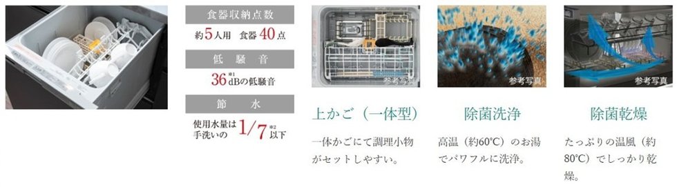 ビルトイン食器洗い乾燥機