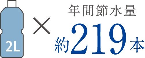 eco小洗浄